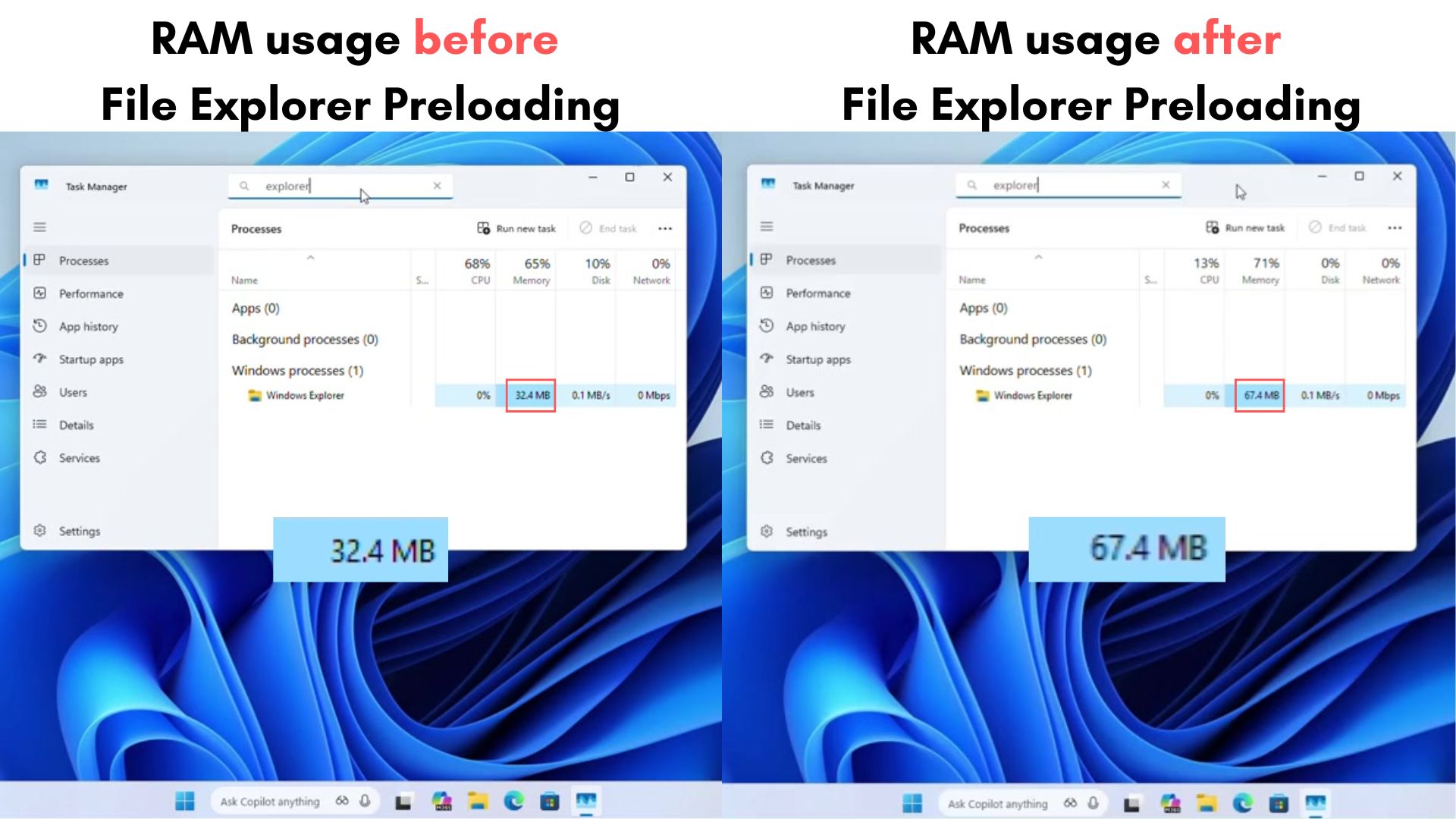 Is Windows 11’s ‘Faster’ File Explorer Really Worth It? Here’s How It Compares to Windows 10 in Speed and RAM Usage Is Windows 11’s ‘Faster’ File Explorer Really Worth It? Here’s How It Compares to Windows 10 in Speed and RAM Usage