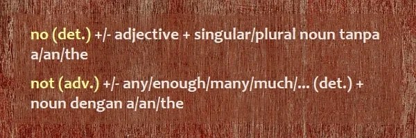 No dan Not: Pengertian, Penggunaan, Contoh Kalimat Bahasa Inggris