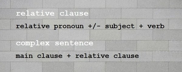 Contoh Soal Relative Pronoun dan Jawabannya - Bahasa Inggris