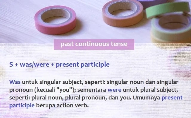 Past Continuous Tense: Pengertian, Rumus, dan Contoh Kalimat