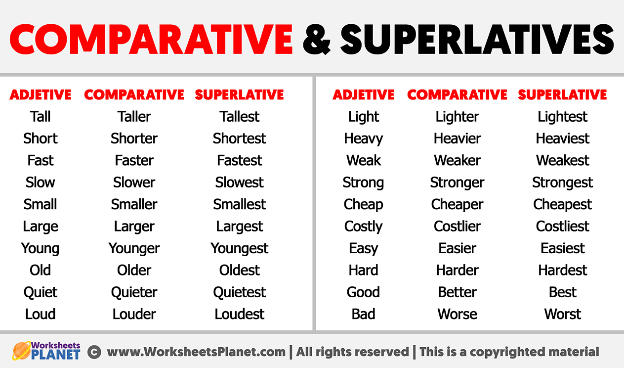 Wordwall adjectives