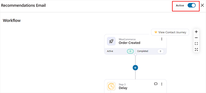 Activate the workflow Activate the workflow