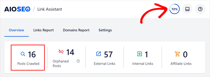 The Posts Crawled information graph in AIOSEO The Posts Crawled information graph in AIOSEO