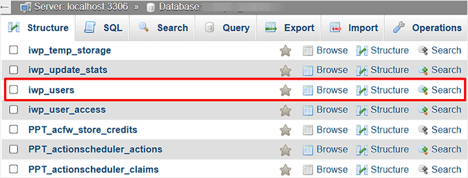 Choose the WPUsers table Choose the WPUsers table