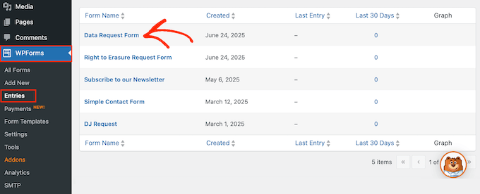 How to process customer, visitor, and user requests efficiently How to process customer, visitor, and user requests efficiently