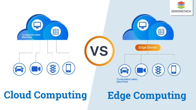 Edge Computing Simple, Powerful Solutions