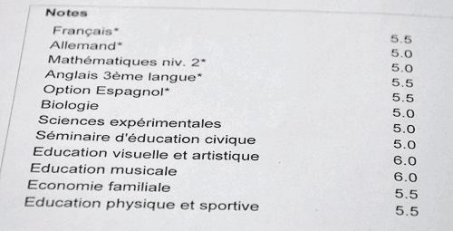 Les notes françaises vs les notes suisses: “J’ai fait 8 à mon examen!"