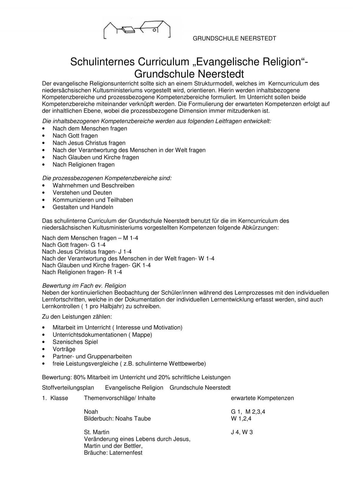 Religion Schulinternes Curriculum Grundschule Neerstedt