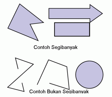 SEGI BANYAK – ulanaga