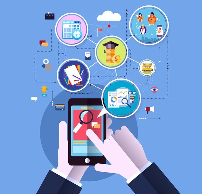 Education Software Industry