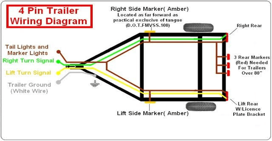 4 Wire Led Trailer Lights Wiring Diagram Sy Lighting 4 Wire Led Trailer Lights Wiring Diagram Sy Lighting