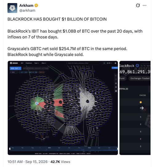 BlackRock récupère 1 milliard de dollars en Bitcoin pendant les dumps en niveaux de gris ⋆ ZyCrypto BlackRock récupère 1 milliard de dollars en Bitcoin pendant les dumps en niveaux de gris ⋆ ZyCrypto